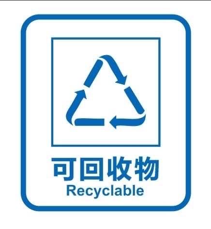 "垃圾分类,冀刻行动 "主题系列活动二——认识可回收垃圾