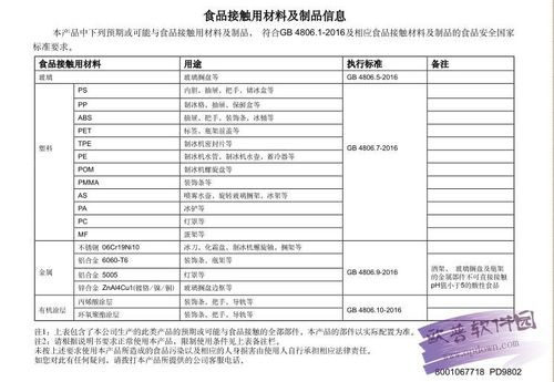 西门子iq100说明书|西门子iq100多门冰箱说明书pdf版