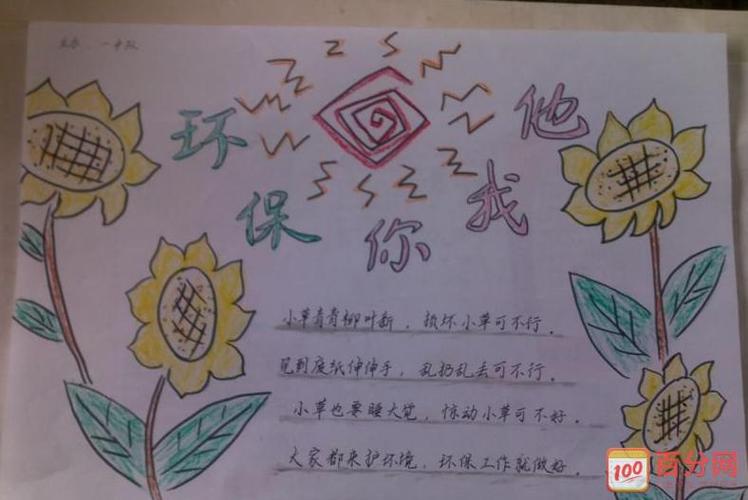 参与低碳生活主题手抄报