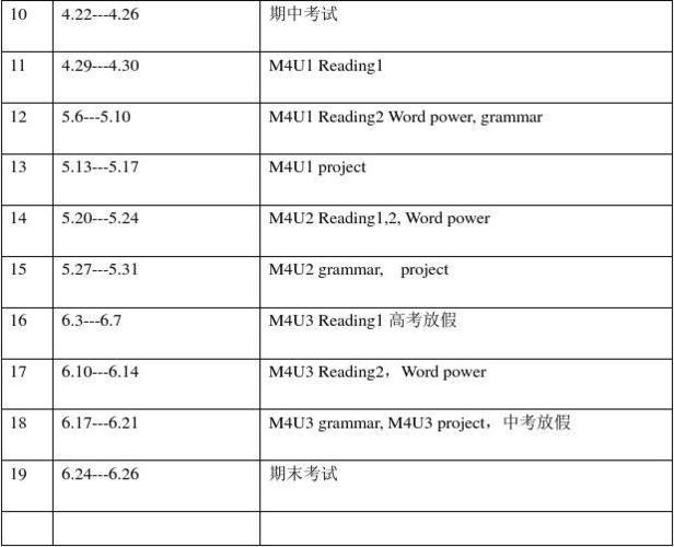 2012—2013学年度第一学期高一英语教学计划