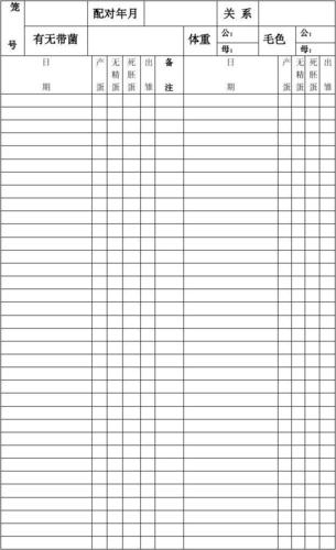 文档网 所有分类 表格/模板 表格类模板 种鸽记录表范文
