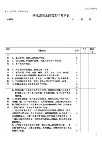 幼儿园安全保卫人员考核表编订.docx 2页