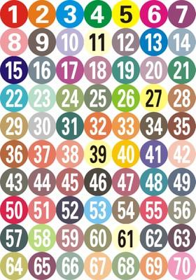 号4cm 1-1000 小号防水圆形数字贴不干胶顺序标签楼梯活动号码贴纸