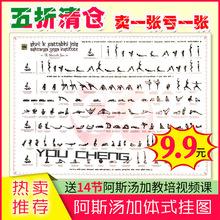 阿斯汤加瑜伽挂图一二级序列ashtanga yoga中文 梵文