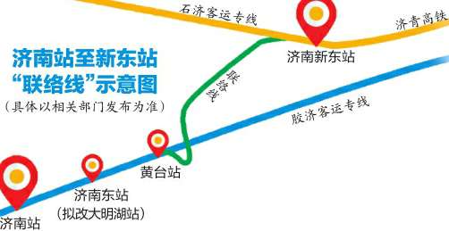 济南站至新东站联络线定了!