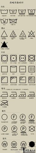 常用的衣服洗涤标志大全