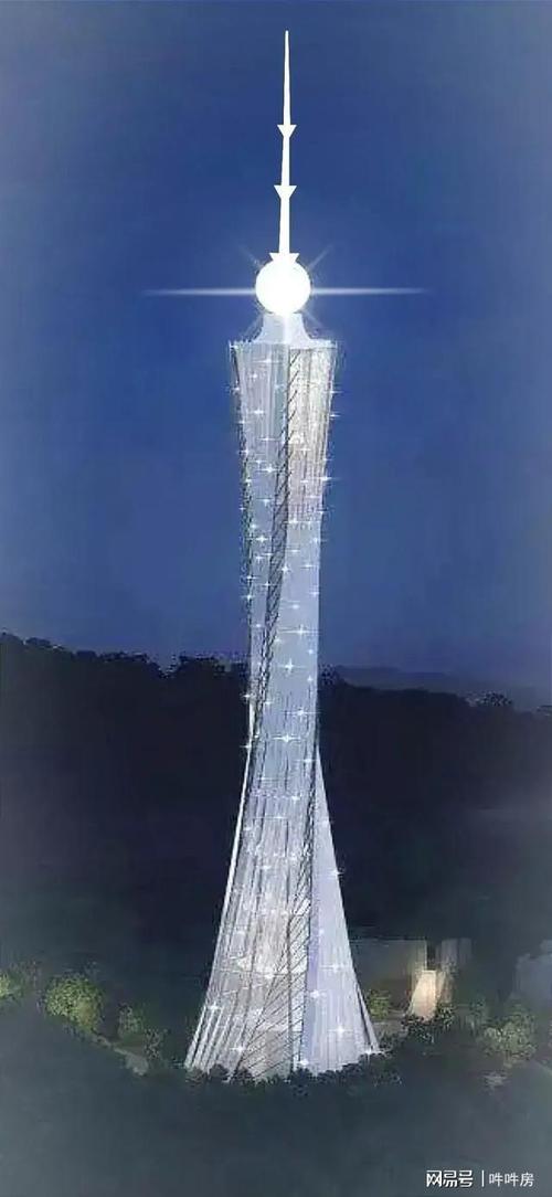 吽吽房住建部发文南宁塔要凉凉了吗