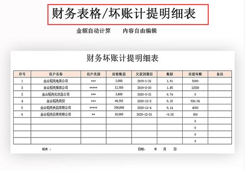 做到财务总监的位置,也不舍得丢的11张财务常用表格模板!收好