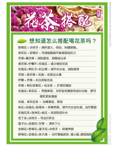 花茶搭配图片
