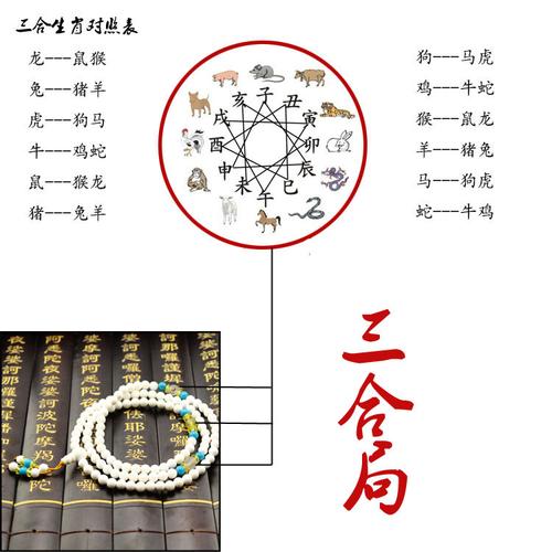 【吉运泰】经典款天然砗磲手链 十二生肖三合手链 东海水晶批发