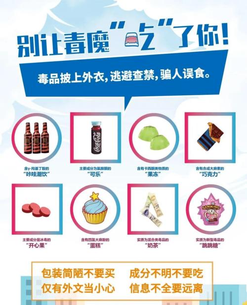 禁毒宣传远离毒品禁毒小知识一起get起来