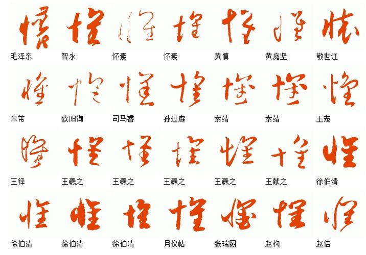 怀的繁体字草书怎么写