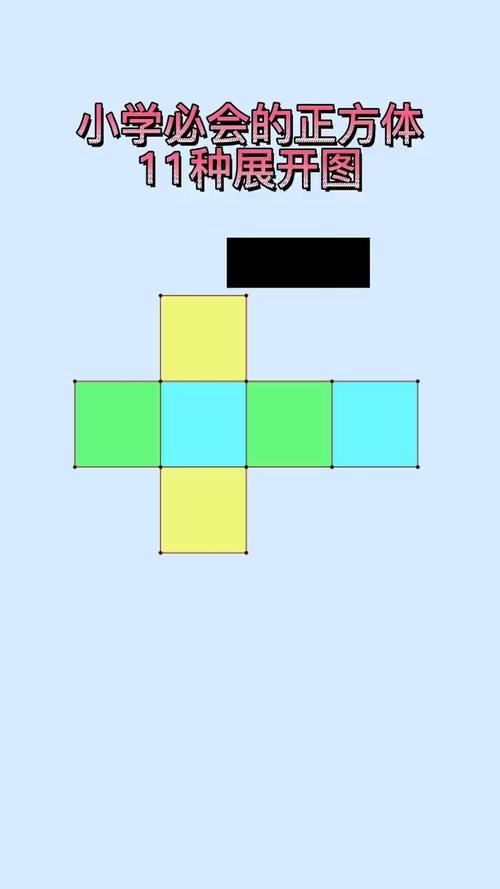 小学生要掌握的正方体展开图