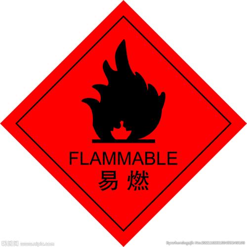 警示牌设计图__海报设计_广告设计_设计图库_昵图网.