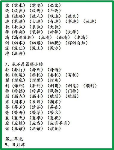 小学语文1-6年级生字组词!很实用,建议人手一份