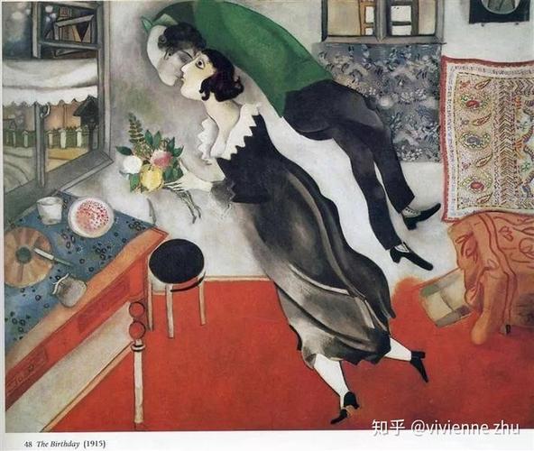 生日 the birthday  (1915)马克·夏加尔 (1887 -1985)marc chagall