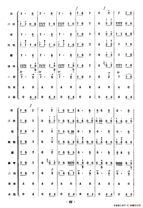 云庆(民乐合奏总谱)_其他乐谱(其他曲谱/简谱)