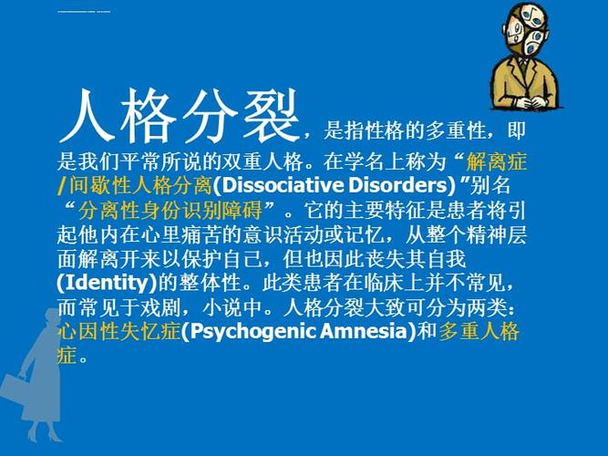 多重人格心理学