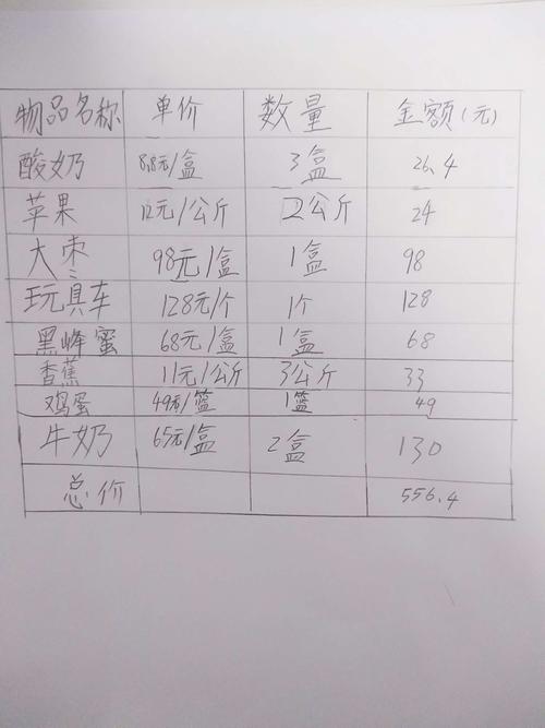 年货中的数学知识