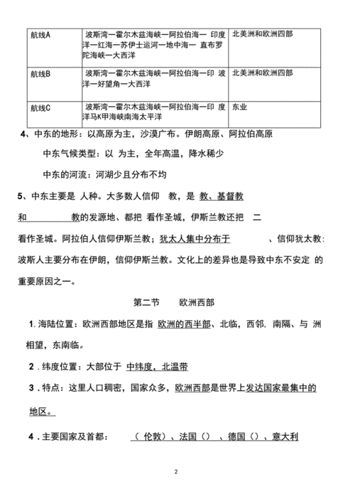 人教版七年级下册地理第八章知识点.docx 11页
