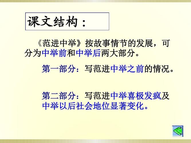 语文版八年级上册第四单元14课 《范进中举》(共18张ppt)