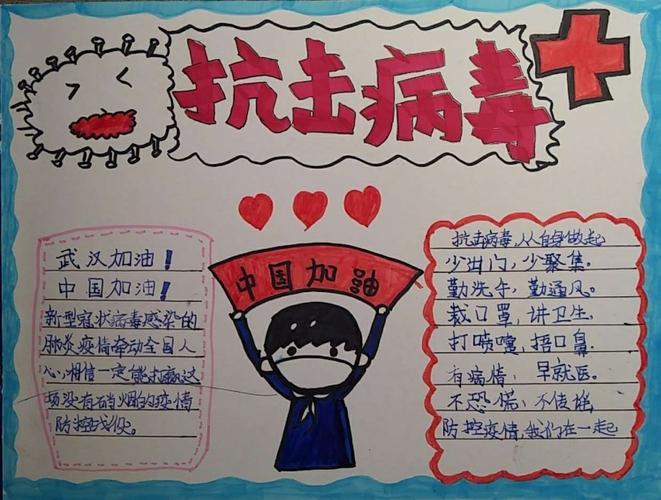 宋立祥同学的抗疫手抄报