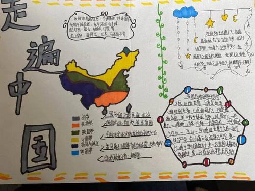 地理眼看祖国祖国河山在心中衡实呈贡初二年级走遍中国手抄报评比活动