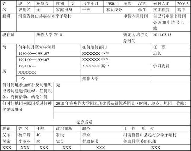 电子商务                  学号: 家庭成分:干部,农民,工人   本人