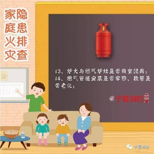 消防课堂 || 家庭火灾隐患排查这些内容