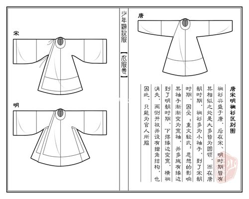 【襕衫】—唐宋明时期的款式区别_汉服_穿搭_上衣_开衩_长衫_时尚