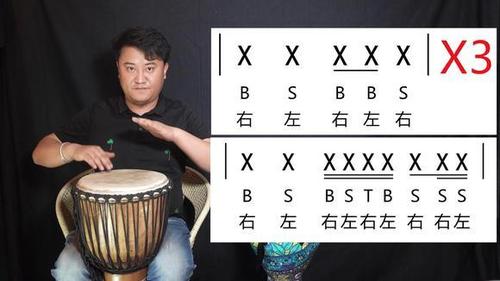 手鼓教学海来阿木好听歌曲《点歌的人》详细打法第一课!