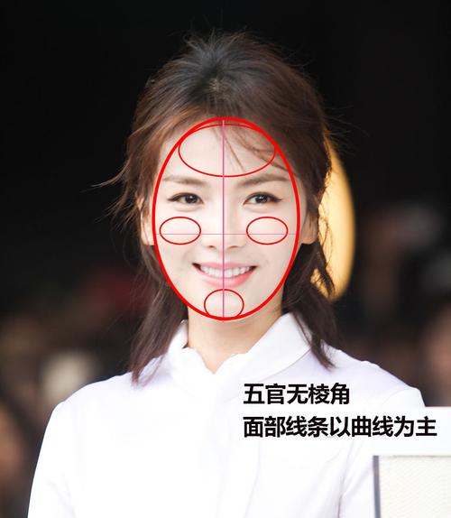 鹅蛋脸和苹果肌的天然条件,让她面相完全吻合了老一辈的审美.