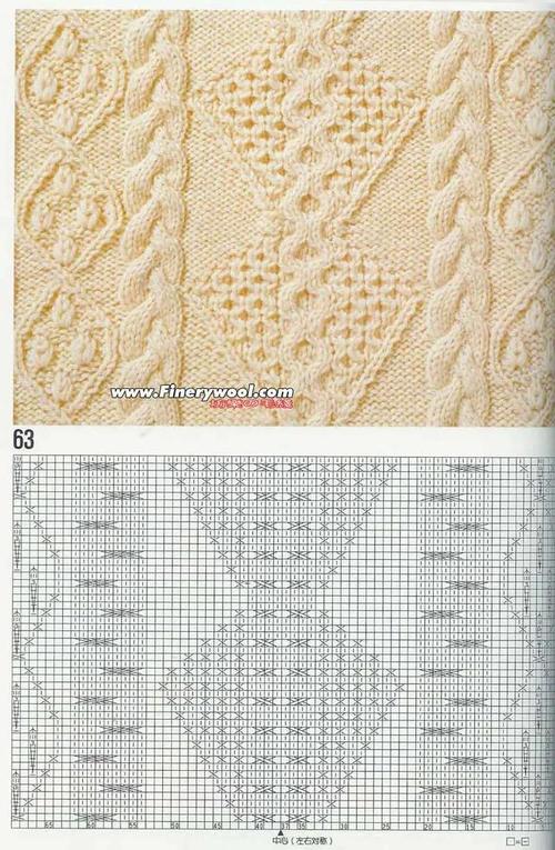几十款漂亮而且实用的套头毛衣花样与图解建议收藏
