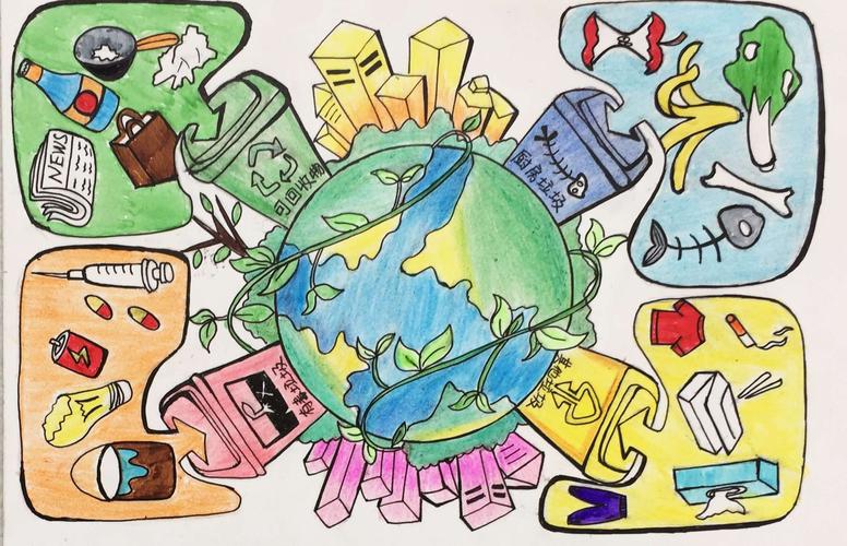 垃圾分类 城市更美——汉旺学校垃圾分类绘画比赛