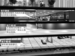 武林广场地下商城开建预计2016年建成