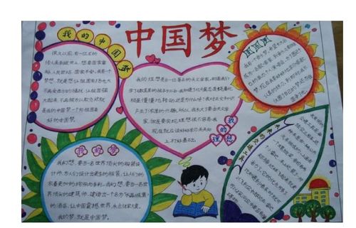 小小追梦人手抄报合集,来跟