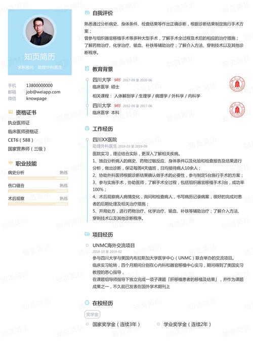 医生求职个人简历模板