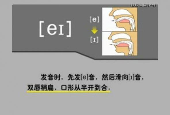 48个英语音标怎样拼读发音口形图分享(3)