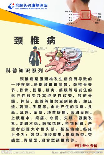 医院颈椎病介绍治疗宣传展板设计图__展板模板_广告