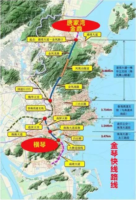 寻找房产投资价值洼地之珠海唐家湾