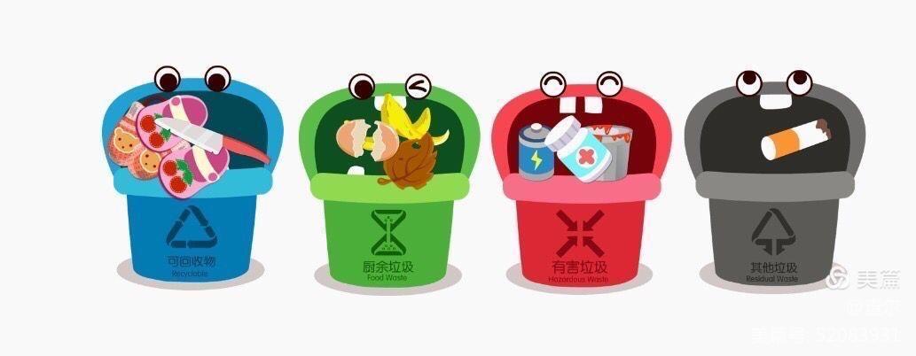 跟着动画片,和爸爸妈妈一起尝试着把小垃圾放在它应该在的垃圾桶里吧!