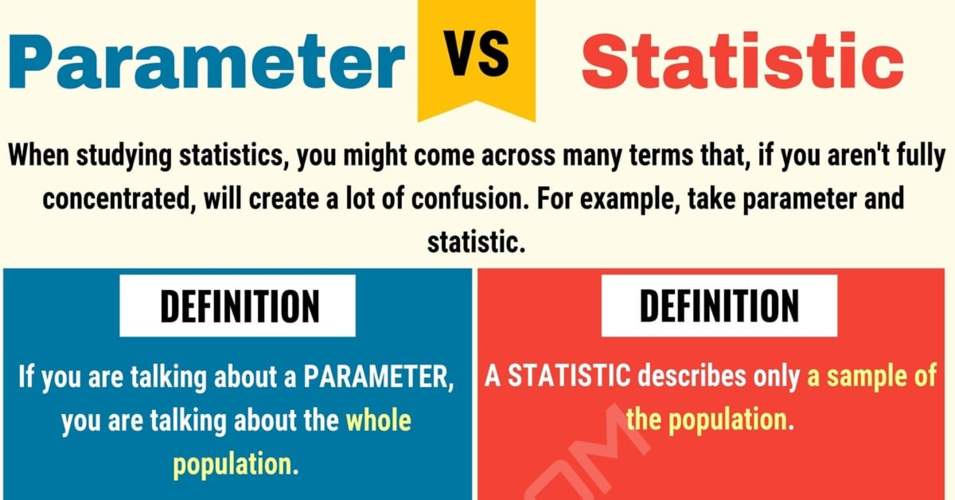 parameter vs statistic