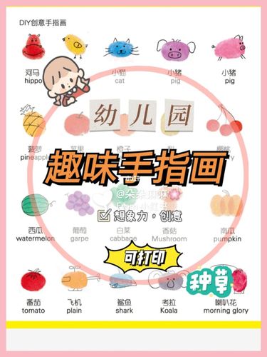 幼儿趣味手指画|电子版93分享_幼儿_手指画_母婴