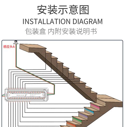 网红楼梯踏步灯控制器 流水台阶逐步亮 人体智能感应灯条控制器