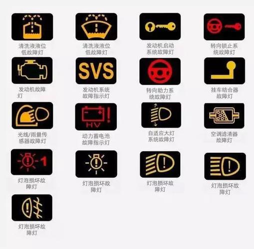 新车半年内雨刮器坏了可以免费换?新技能get