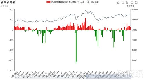 铁矿石涨价及相关股票池