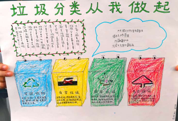 做好垃圾分类 培养卫生习惯——人民路小学环保教育简讯