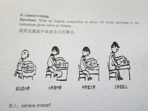 英语作文,看漫画写看法 求范文或思路