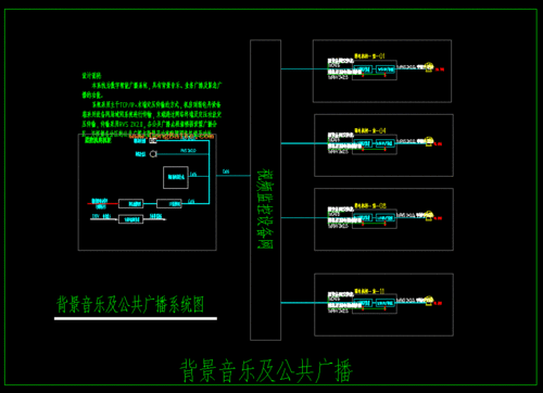 背景音乐及公共广播系统图
