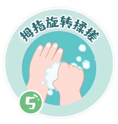 七步洗手法健康你我他